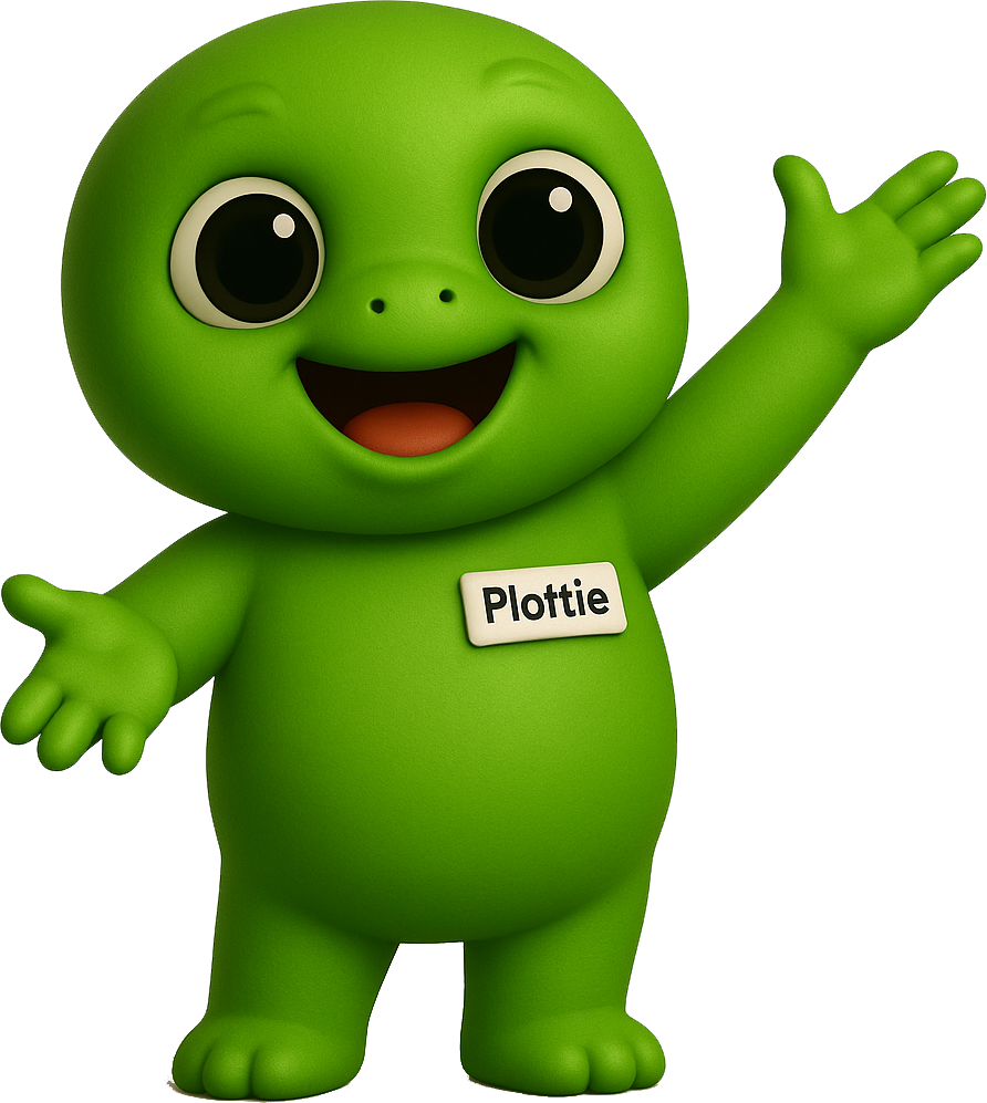 Plottie, de groene mascotte van EasyDTF